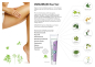 Preview: Infografik VARICANN ANNABIS Massagegel für die Beine, Besenreisser, Venen mit Hanföl