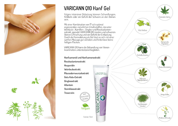 Infografik VARICANN ANNABIS Massagegel für die Beine, Besenreisser, Venen mit Hanföl