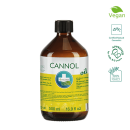 ANNABIS CANNOL Massageöl